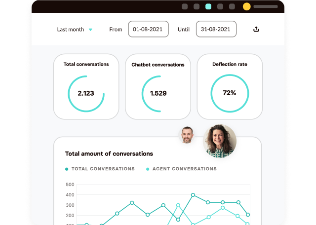 Watermelon analytics Watermelon analytics
